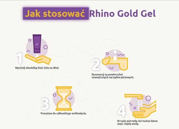 Instructions for use Rhino Gold gel